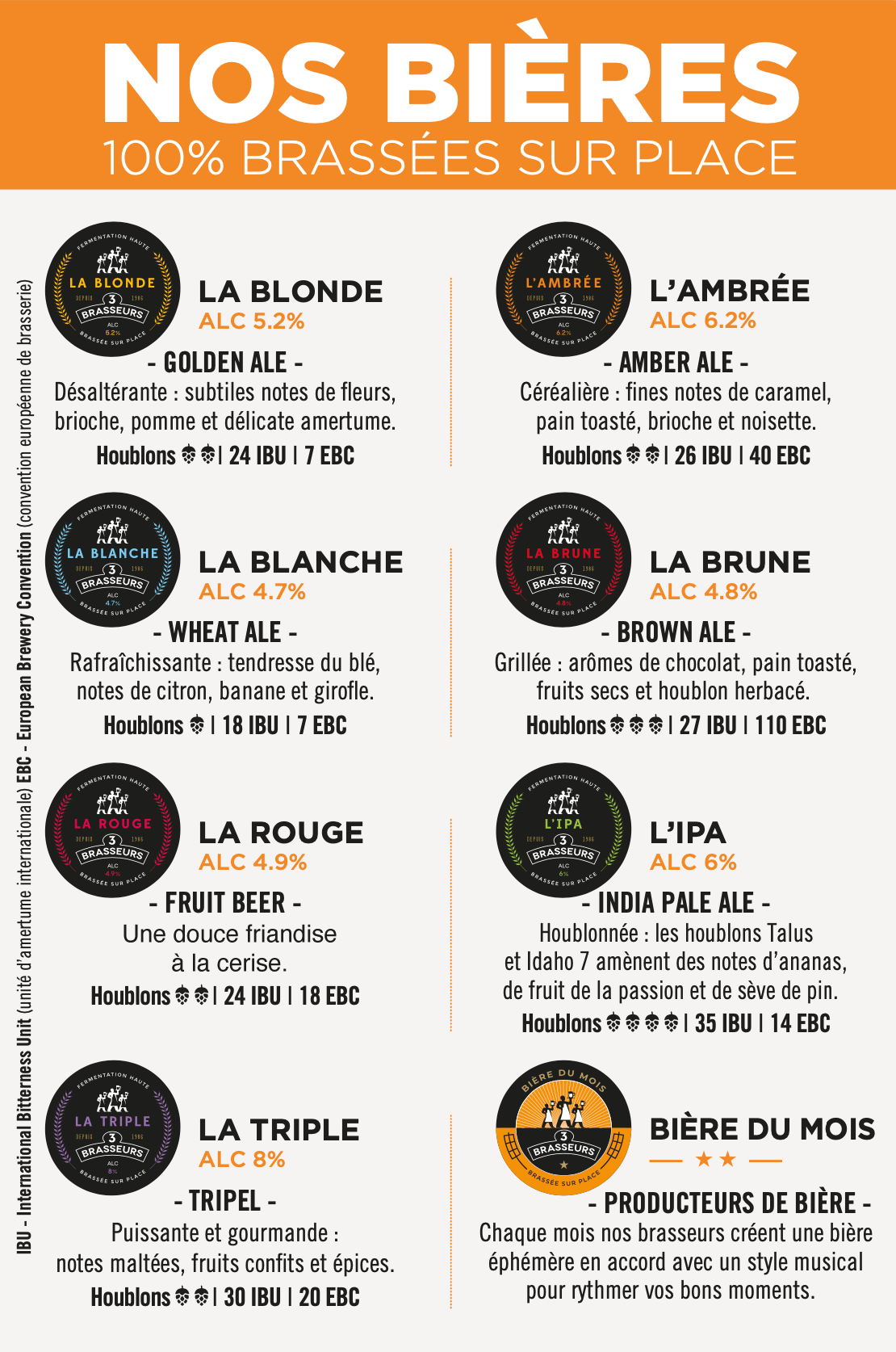 Gamme de bières 3B Couleurs de bières 3Brasseurs 100% brassées sur place