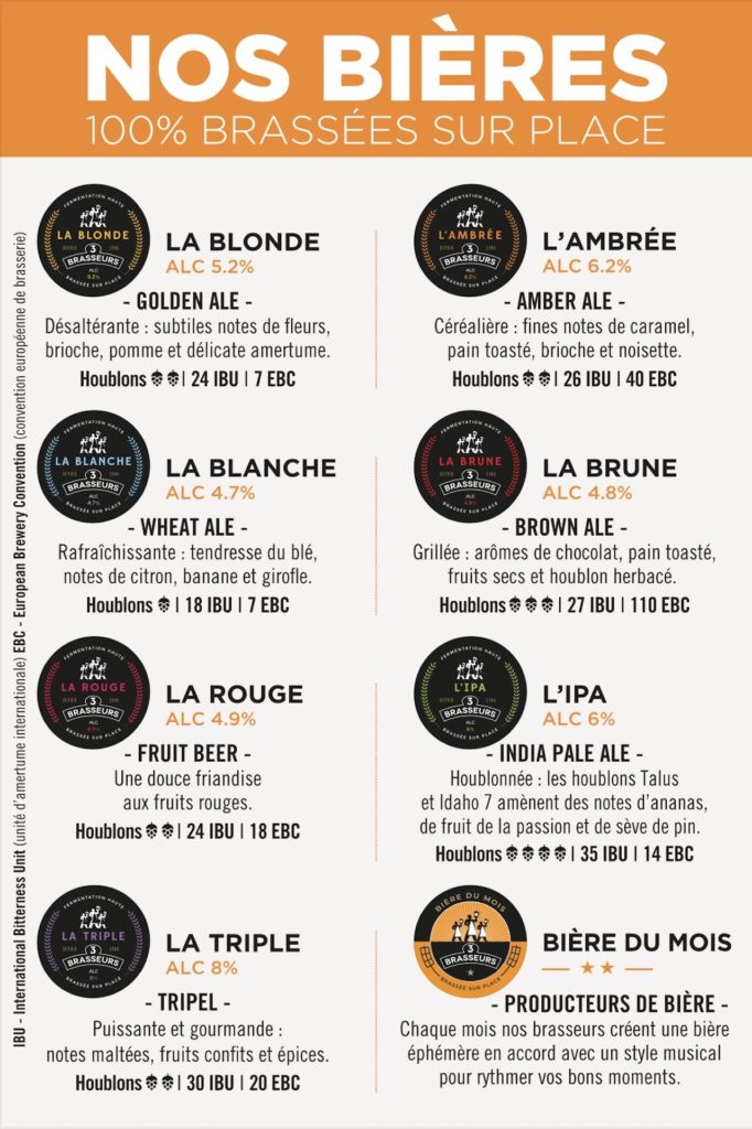 2 VAE nos bières